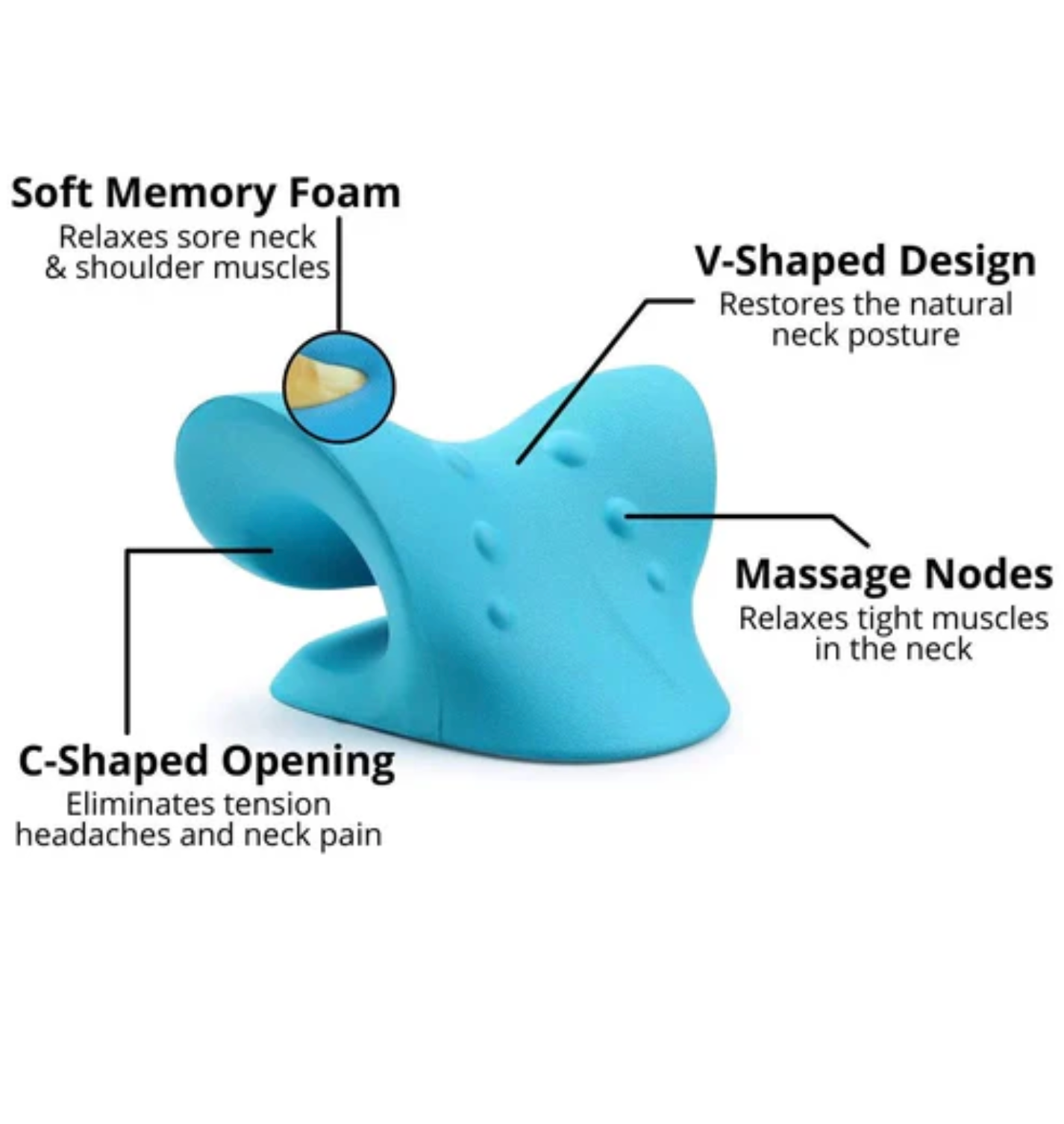 OrthoCurve | Cervical Nerve Traction Pillow
